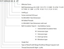FSDU2005B-4.0P Ballscrew Nut