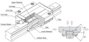 MSB35S Linear сarriage