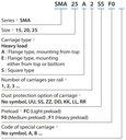SMA20S Linear сarriage