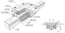 SMA20S Linear сarriage